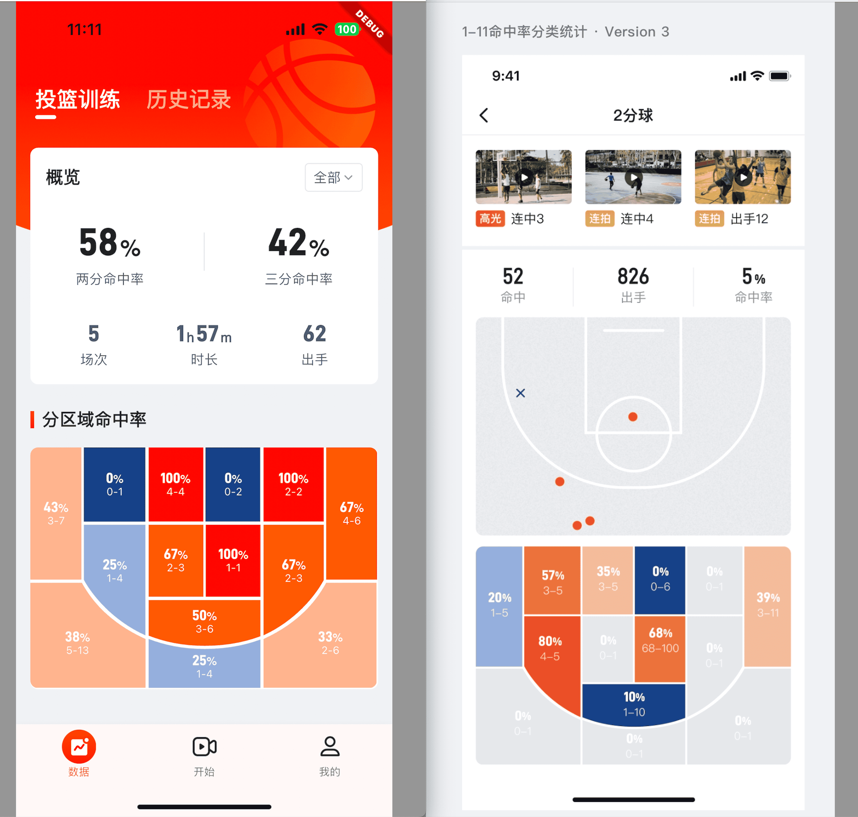 智能体育投篮分析